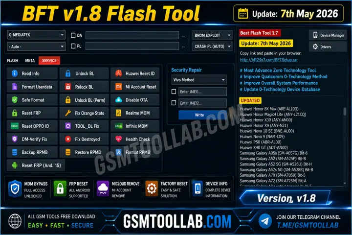 BFT Tool