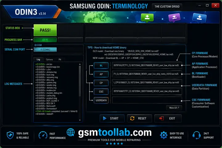 Odin Tool 