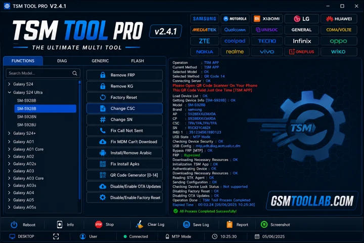 TSM Tool